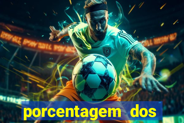 porcentagem dos jogos slots que pagam